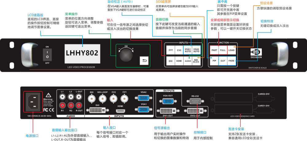 視頻處理器-802.png