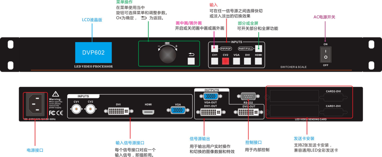 文章附圖